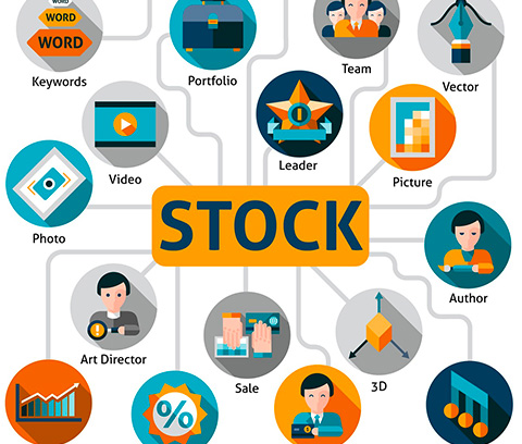 Multiple Stock Valuation Methods