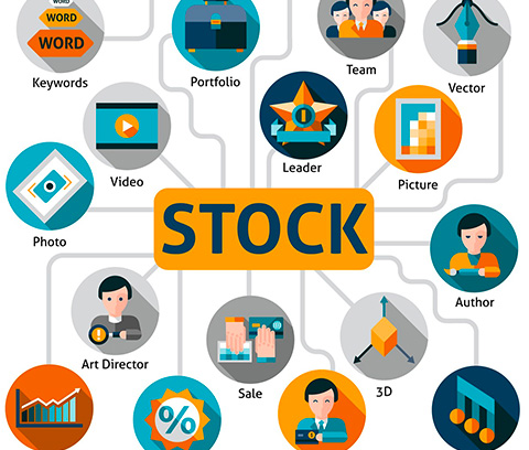 Batch-Wise Stock Details