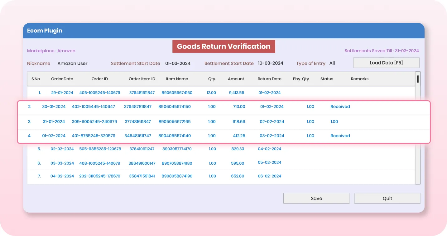 Easily track return invoices from amazone, flipkart, and shopify with busy recome