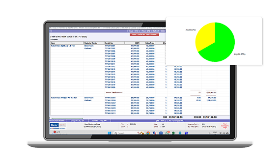 Advanced Inventory Management